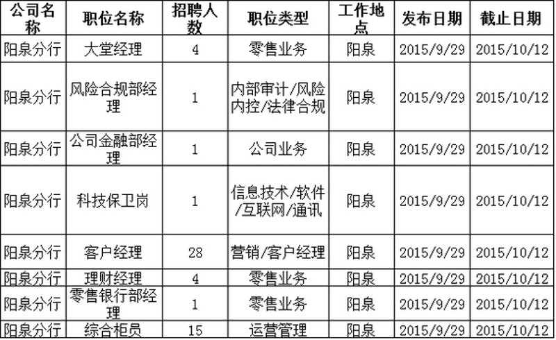 在选择合适的软件开发公司时,如何找到最适合你的合作伙伴?今天,我们就来一起盘点一下当前市场上几家备受好评的软件开发公司。