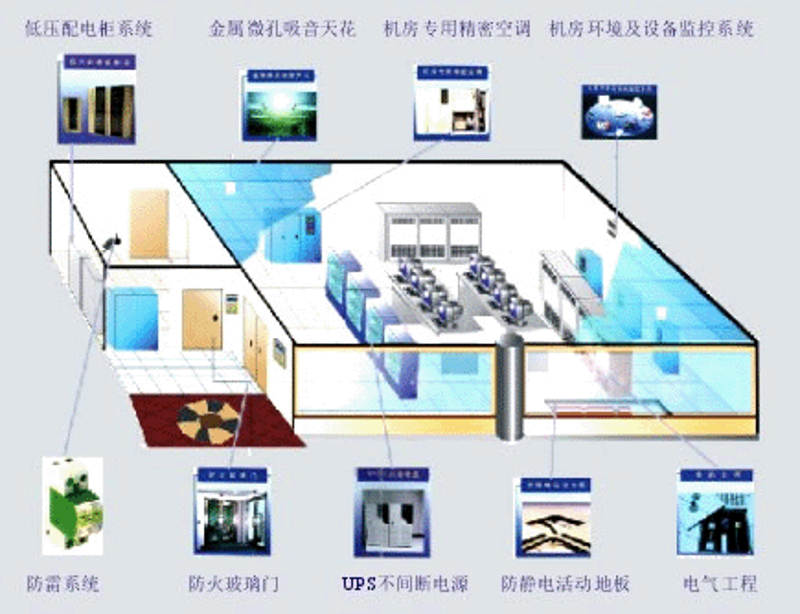 网络安全：科技安全学院如何应对未来挑战