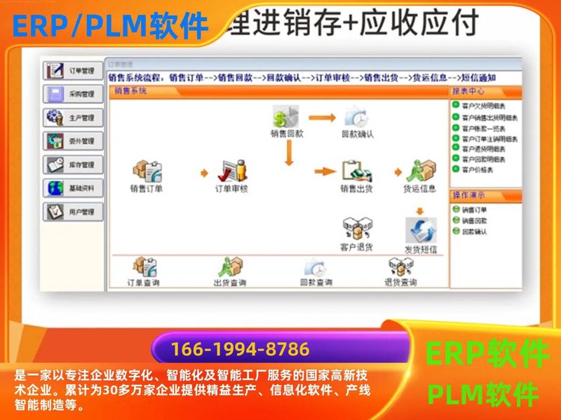 在选择软件开发合作伙伴时，如何避免踩坑？